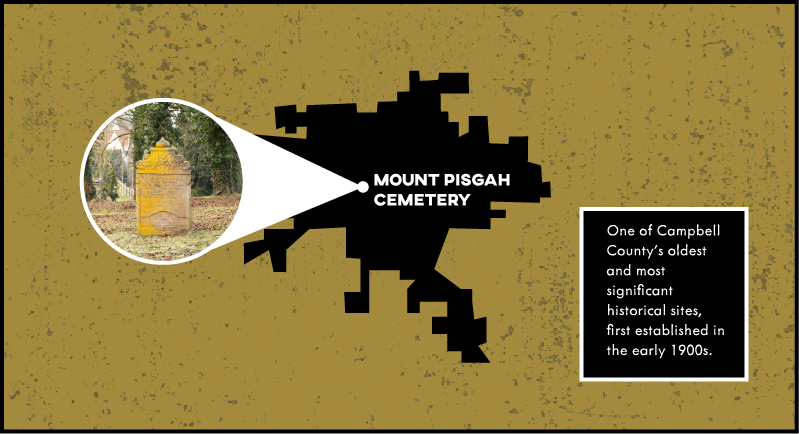 Haunted Places in Campbell County